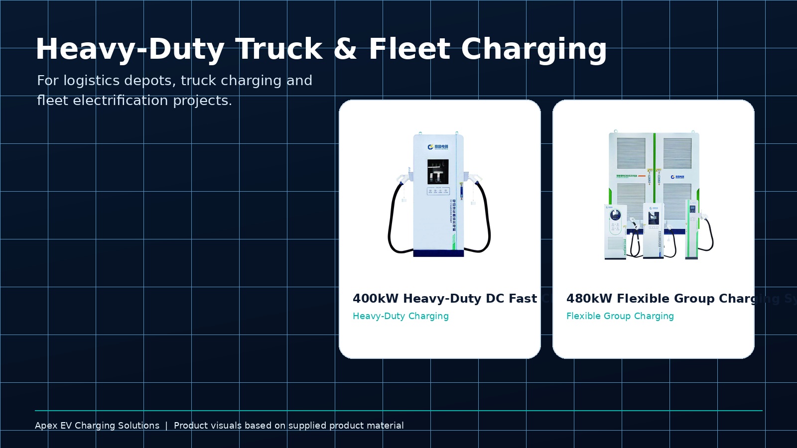 Heavy-duty fleet charging solution visualization